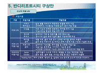 [도시계획] 무주기업도시-16