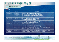 [도시계획] 무주기업도시-19