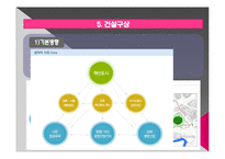 [도시계획] 진주혁신도시 계획-12