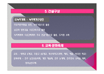 [도시계획] 진주혁신도시 계획-18