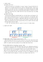 [전자공학] [전기공학]트랜지스터의 원리-1