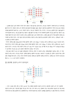 [전자공학] [전기공학]트랜지스터의 원리-3