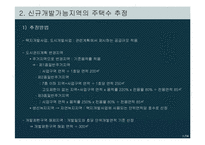 [택지개발사업] 대구시 주택수급력분석-3