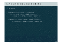 [택지개발사업] 대구시 주택수급력분석-5