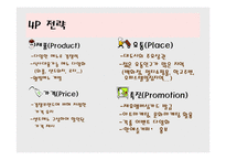 [마케팅원론] 카페베네의 인지도를 높이기 위한 사업계획서-5