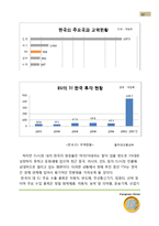 [경제기구,유럽연합,EU,유로,EURO, 경제통합] 유럽연합의 경제통합-17