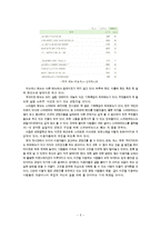 [벤치마킹] JOINS 벤치마킹-6