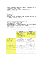[벤치마킹] JOINS 벤치마킹-20