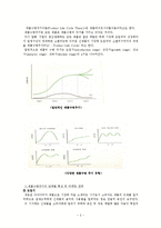 [국제경영,SWOT분석,제품수명주기이론,쵸코파이] 국제경영-제품수명주기이론-2