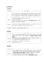 [사회보장론] 산업재해보상보험-5