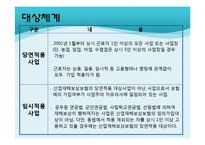 [사회보장론] 산업재해보상보험-11