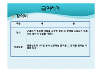 [사회보장론] 산업재해보상보험-20