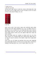 [경영] 가전제품의 전략적 브랜드 제휴 사례-15