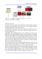 [경영] 가전제품의 전략적 브랜드 제휴 사례-16