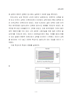 해방이후 학교교육의 양적성장을 통해 본 한국교육의 특징-2