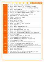 [경영학원론] 네오위즈 기업분석-3