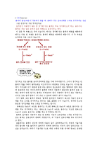 [물리학] 뉴턴의 운동법칙0k-2