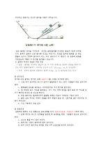 [물리학] 뉴턴의 운동법칙0k-3