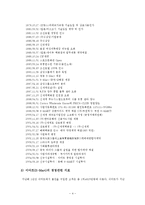 [마케팅 비교 분석] 이마트&월마트 비교 분석-4