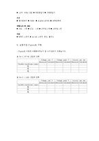 [공학] 오실로스코우프 동작과 교류신호의 값ok-9