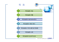 [모든학과] [스포츠심리학]스포츠목표설정-2