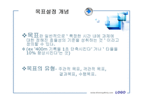 [모든학과] [스포츠심리학]스포츠목표설정-3