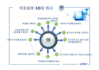 [모든학과] [스포츠심리학]스포츠목표설정-6