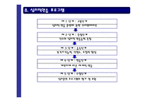 [모든학과] [스포츠심리학] 스포츠 심리적 연습-11