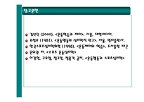 [모든학과] [스포츠심리학] 스포츠 심리적 연습-17