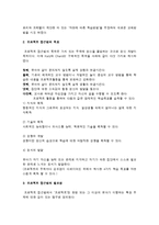 [유아교육] A+ 프로젝트 접근법 레포트-2