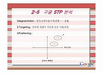 구글 기업분석 성공사례 발표-12
