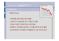 스타벅스(STARBUCKS) 기업분석 발표과제-10