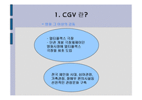 [경영] CGV 경영전략 분석 발표자료-3