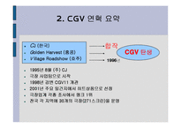 [경영] CGV 경영전략 분석 발표자료-4