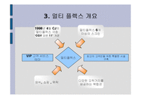 [경영] CGV 경영전략 분석 발표자료-5