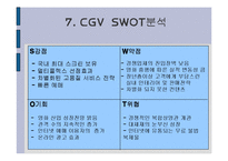 [경영] CGV 경영전략 분석 발표자료-12