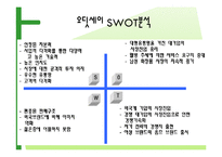 [마케팅조사] 마케팅조사에 따른 오디세이 포지셔닝 전략-12