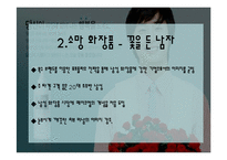 [마케팅조사] 마케팅조사에 따른 오디세이 포지셔닝 전략-14