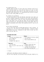 [마케팅원론,시장조사,SWOT,STP,4P] 코카콜라 마케팅 경영전략-11