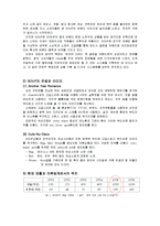 [패션마케팅] 성공 마케팅 사례조사 - 의류브랜드 `SOUP`-4