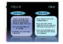 [경영학] 경영학[인사관리]복지후생 발표 PPT 다양한 기업사례-12