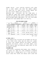 [인도진출, CGV, 엔터테인먼트, 영화산업, 마케팅전략, 마케팅] ★★★ CJ CGV 인도시장진출 전략 ★★★-12