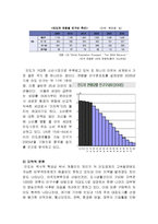 [인도진출, CGV, 엔터테인먼트, 영화산업, 마케팅전략, 마케팅] ★★★ CJ CGV 인도시장진출 전략 ★★★-17