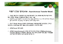 [ATM, 비동기 전송 방식, 컴퓨터 공학, 네트워크, 컴퓨터] ★★★ A T M(비동기 전송 방식) ★★★-3