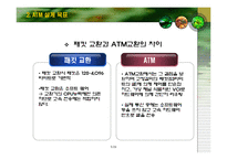 [ATM, 비동기 전송 방식, 컴퓨터 공학, 네트워크, 컴퓨터] ★★★ A T M(비동기 전송 방식) ★★★-6