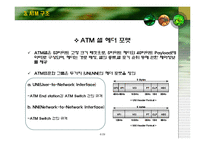 [ATM, 비동기 전송 방식, 컴퓨터 공학, 네트워크, 컴퓨터] ★★★ A T M(비동기 전송 방식) ★★★-7