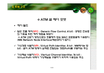 [ATM, 비동기 전송 방식, 컴퓨터 공학, 네트워크, 컴퓨터] ★★★ A T M(비동기 전송 방식) ★★★-9
