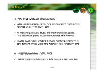 [ATM, 비동기 전송 방식, 컴퓨터 공학, 네트워크, 컴퓨터] ★★★ A T M(비동기 전송 방식) ★★★-11