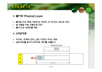 [ATM, 비동기 전송 방식, 컴퓨터 공학, 네트워크, 컴퓨터] ★★★ A T M(비동기 전송 방식) ★★★-14