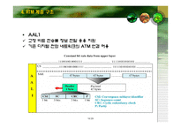 [ATM, 비동기 전송 방식, 컴퓨터 공학, 네트워크, 컴퓨터] ★★★ A T M(비동기 전송 방식) ★★★-17